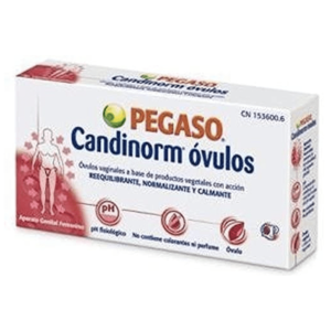 CANDINORM